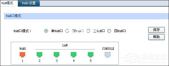 企业路由器之间如何建立数据共享通道？IPSec  VPN配置实例讲解