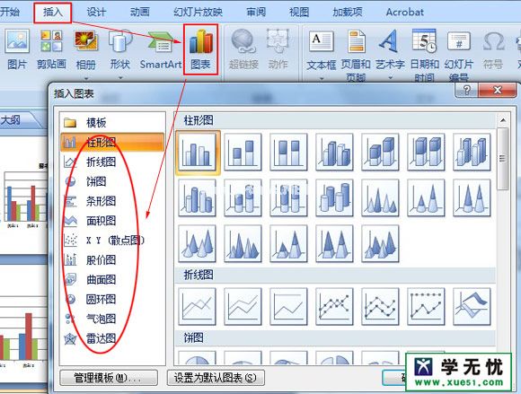 ppt2007插入图表