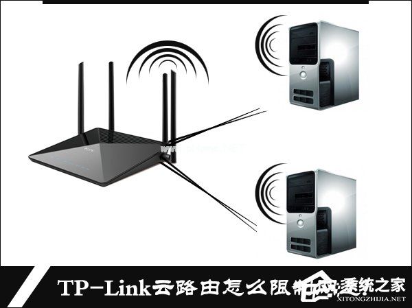 TP-Link云路由怎么限制网速？