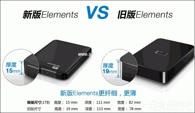 怎么验证西数硬盘真假？西部数据移动硬盘真伪查询方法