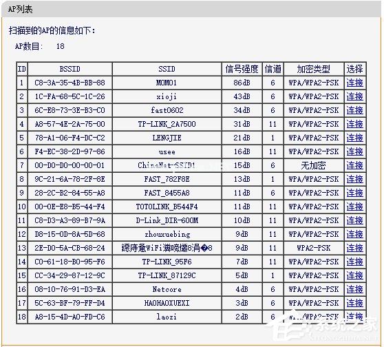 无线路由器信道是什么意思？无线路由器信道设置方法