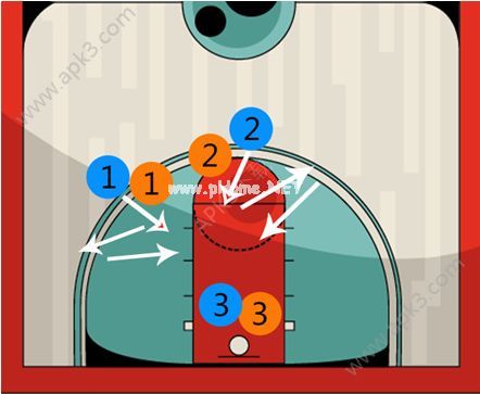 最强NBAinside-out战术详细教程 最强NBA内外战术该怎么用？[多图]图片2