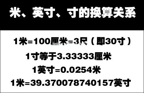 屏幕尺寸怎么算？如何计算显示器尺寸？