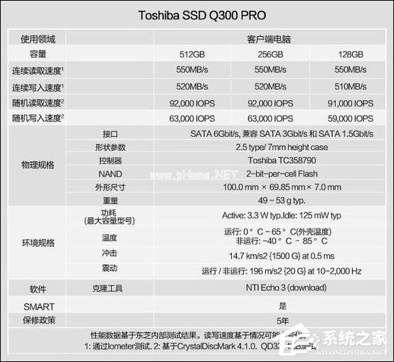 影子系统伤硬盘吗？影子系统对电脑的影响有哪些？