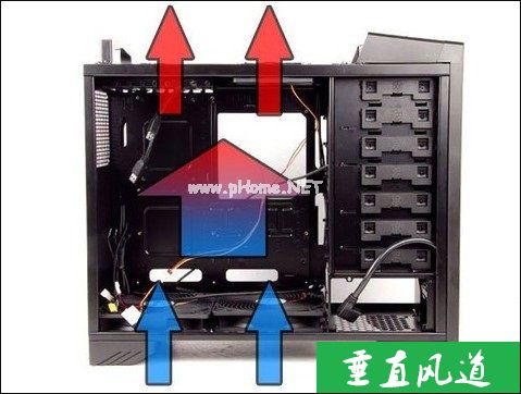 主机机箱风道怎么走比较合适？机箱风道都有哪些设计？