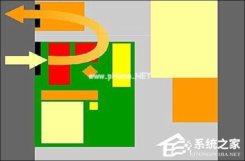 主机机箱风道怎么走比较合适？机箱风道都有哪些设计？