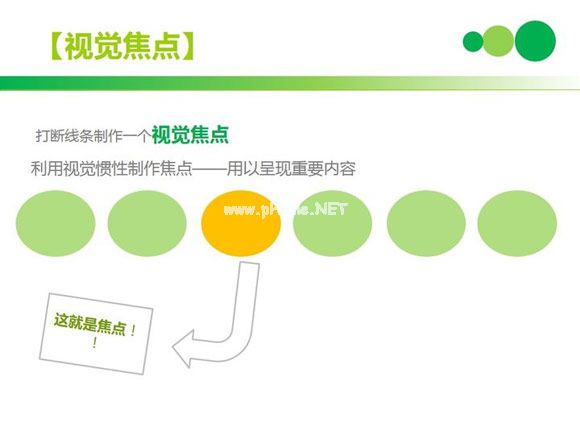 PPT的排版技巧：视觉焦点