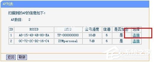 无线AP模式什么意思？无线路由器AP模式如何设置？