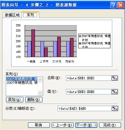 excel2003插入图表