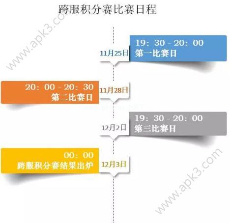 御剑情缘彩凤双飞翼称号怎么获得 彩凤双飞翼称号获取攻略[图]图片1