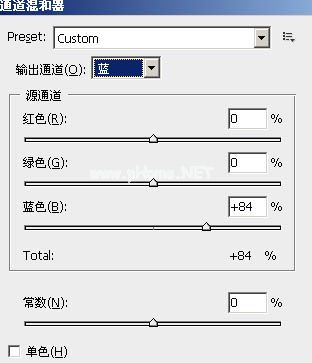 图形对图像进行通道混合器调整