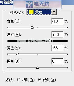 黄色参数