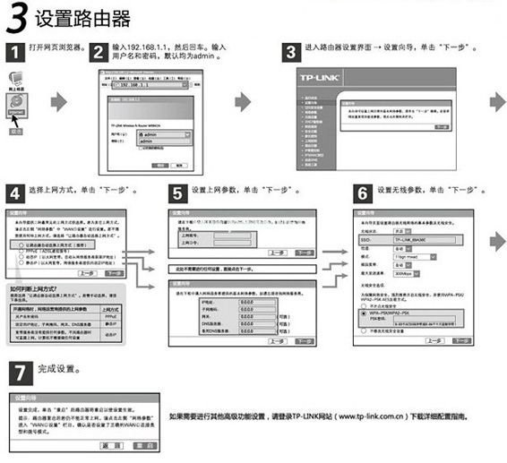 路由器里面设置