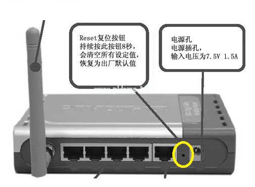 路由器登陆地址