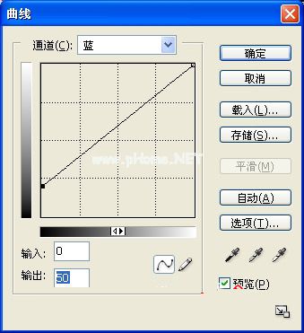 曲线调整层