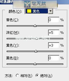 黄色参数