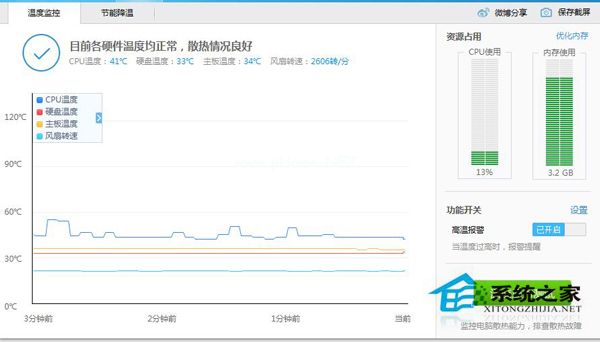 如何解决显卡温度过高问题？显卡温度多少是正常的