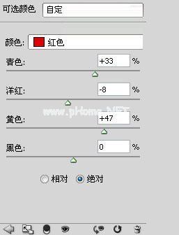 红色参数