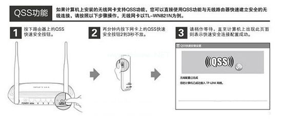 路由器怎么安装（全程图解）