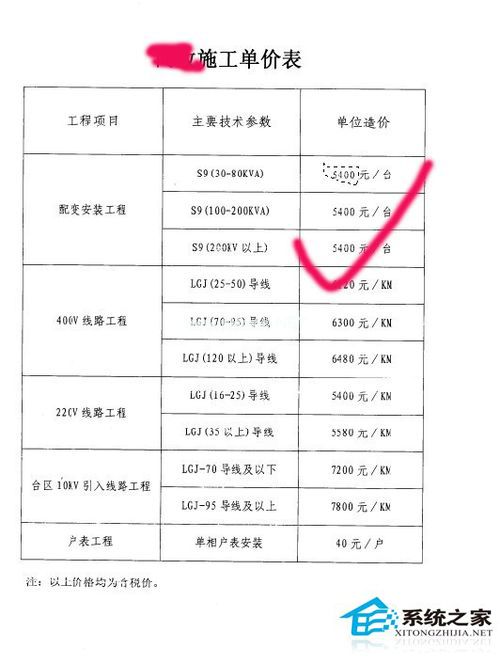 扫描的文件怎么修改？电脑修改扫描文件内容的方法