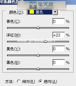 黄色参数