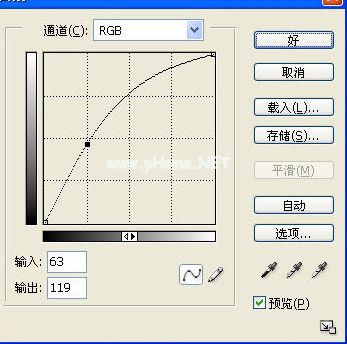 曲线