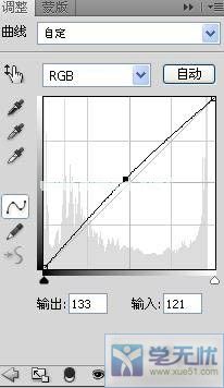 曲线参数