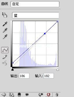 曲线调整