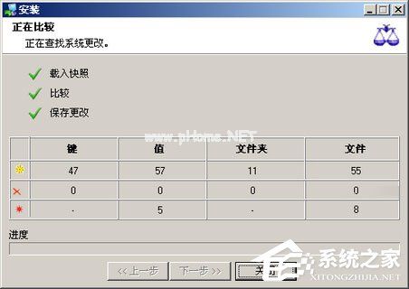 软件安装卸载干干净净：Total  Uninstall[组图]