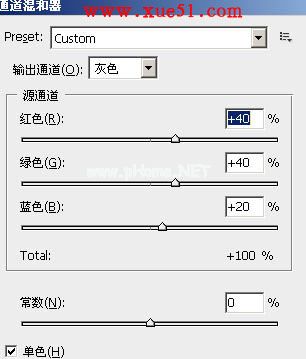 图像调整通道混合器