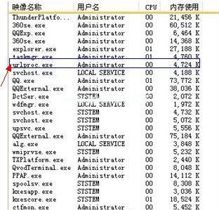 urlproc.exe进程