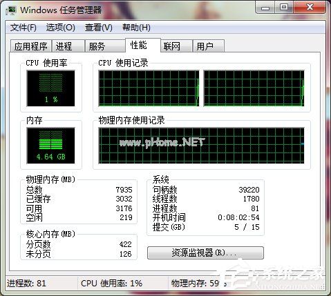 Windows中提高内存使用效能的几种方法