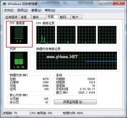 cpu使用率忽高忽低