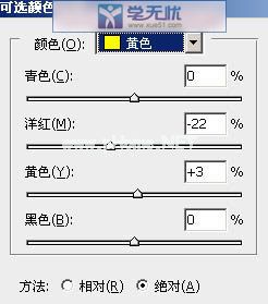 黄色参数