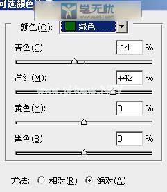 绿色参数