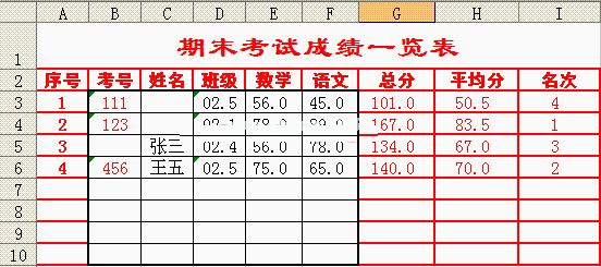 ecx锁定的最终效果