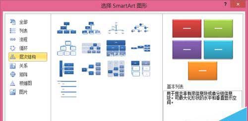 Word中如何使用smartart绘制结构图层？2