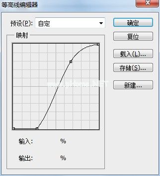 等高线设置字体