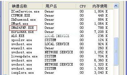 smax4pnp.exe进程