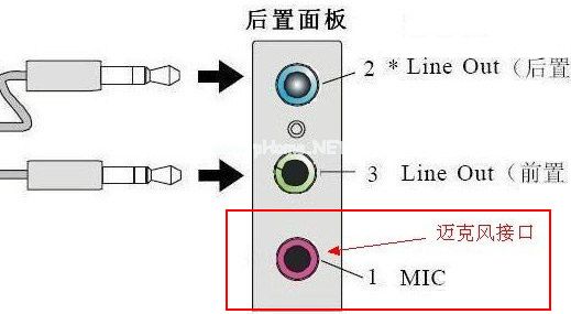 麦克风线是否接触不良