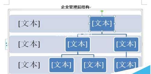 Word中如何使用smartart绘制结构图层？3