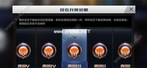 最强NBA排位系统详解 最强NBA排位段位有哪些？[多图]图片2