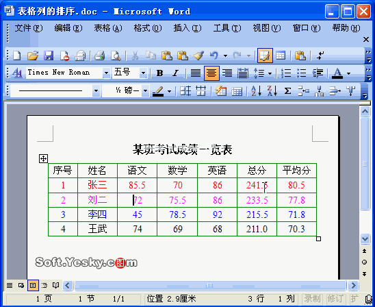 Word表格升降排序