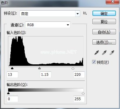 人物调整色阶图层