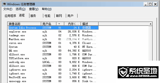 system  idle  process是什么进程