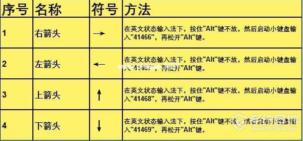 流程箭头