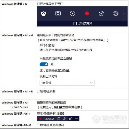 Win10游戏DVR在哪？Win10创意者更新游戏DVR怎么设置？