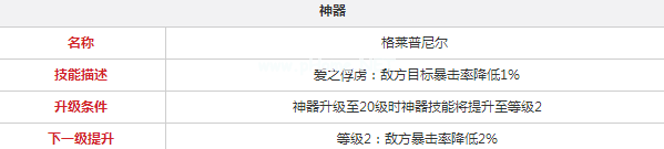 永远的7日之都奥露西娅怎么样 奥露西娅属性、技能与神器分析攻略[多图]图片2