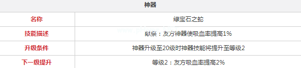 永远的7日之都千藻诗歌怎么样 千藻诗歌技能、属性与神器分析攻略[多图]图片2