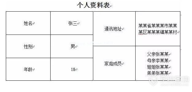 word表格制作教程，word怎么制作表格